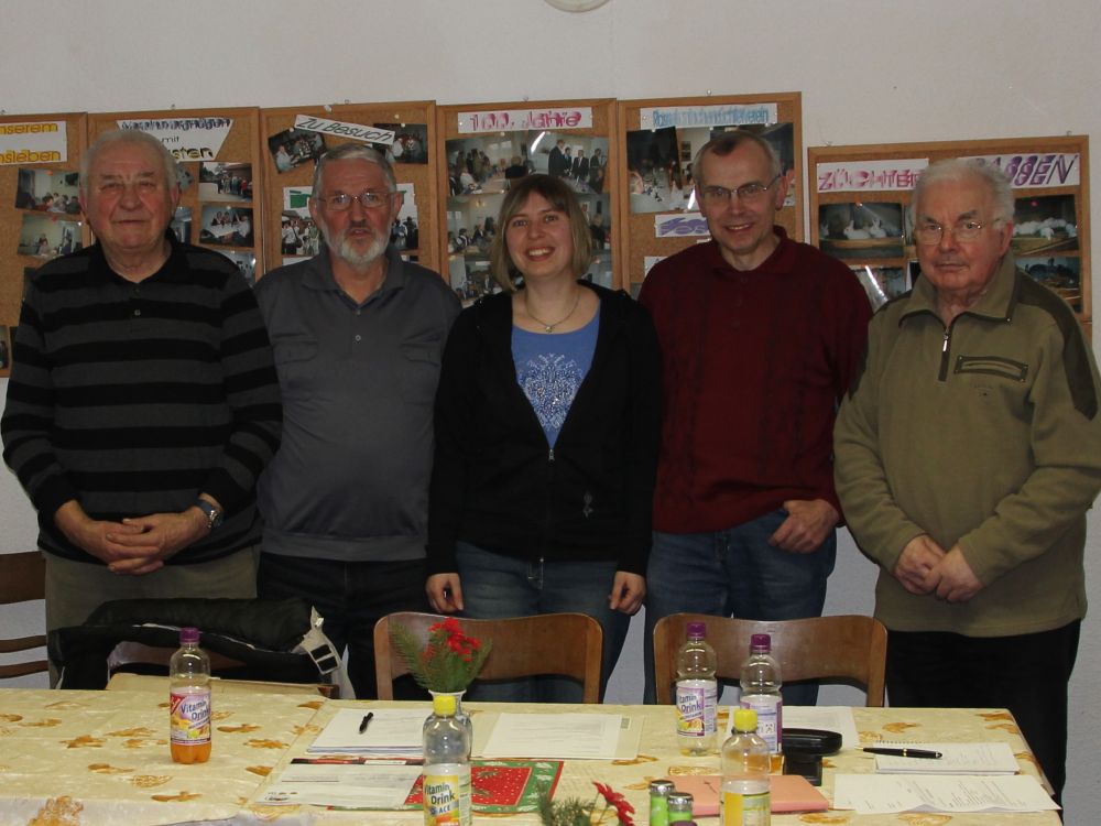 Vorstand 2014